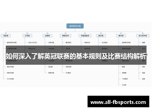 如何深入了解英冠联赛的基本规则及比赛结构解析