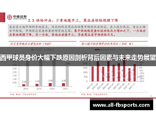 西甲球员身价大幅下跌原因剖析背后因素与未来走势展望