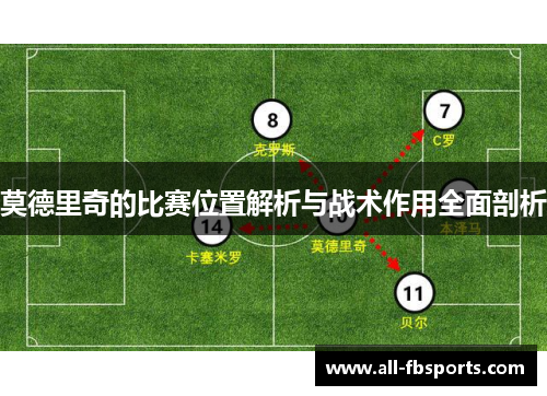 莫德里奇的比赛位置解析与战术作用全面剖析