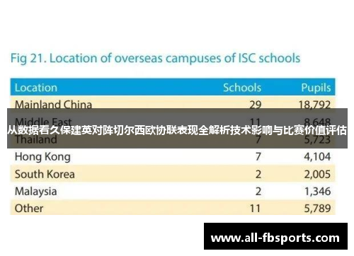 从数据看久保建英对阵切尔西欧协联表现全解析技术影响与比赛价值评估