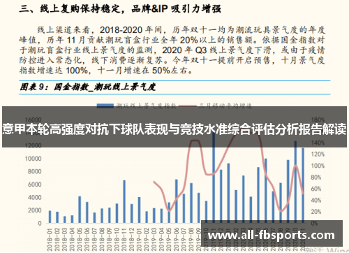 意甲本轮高强度对抗下球队表现与竞技水准综合评估分析报告解读