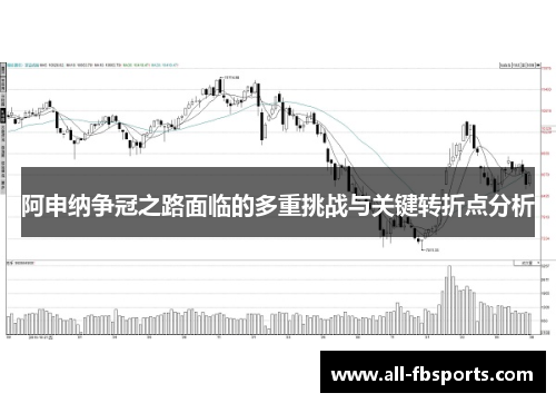 阿申纳争冠之路面临的多重挑战与关键转折点分析