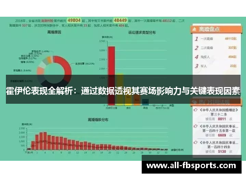霍伊伦表现全解析：通过数据透视其赛场影响力与关键表现因素